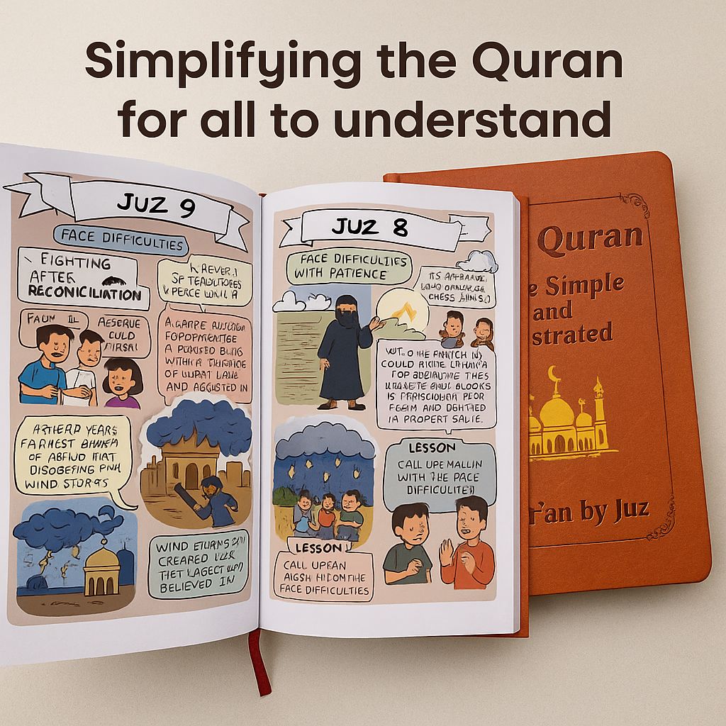 Quran made simple & illustrated - V1 & V2+3 Free bonuses (E-BOOK ONLY)