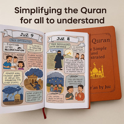 Quran made simple & illustrated - V1 & V2+3 Free bonuses (E-BOOK ONLY)