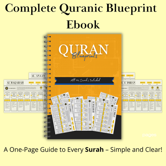 Complete Quran Blueprint E - BOOK (Surah by Surah) + Bonuses