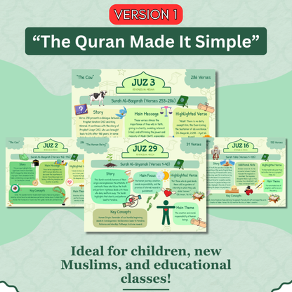 Quran made simple & illustrated - V1 & V2+3 Free bonuses (E-BOOK ONLY)