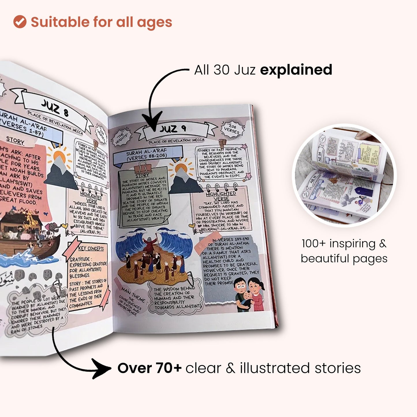 Quran made simple & illustrated - V1 & V2+3 Free bonuses (E-BOOK ONLY)