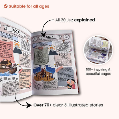 Quran made simple & illustrated - V1 & V2+3 Free bonuses (E-BOOK ONLY)